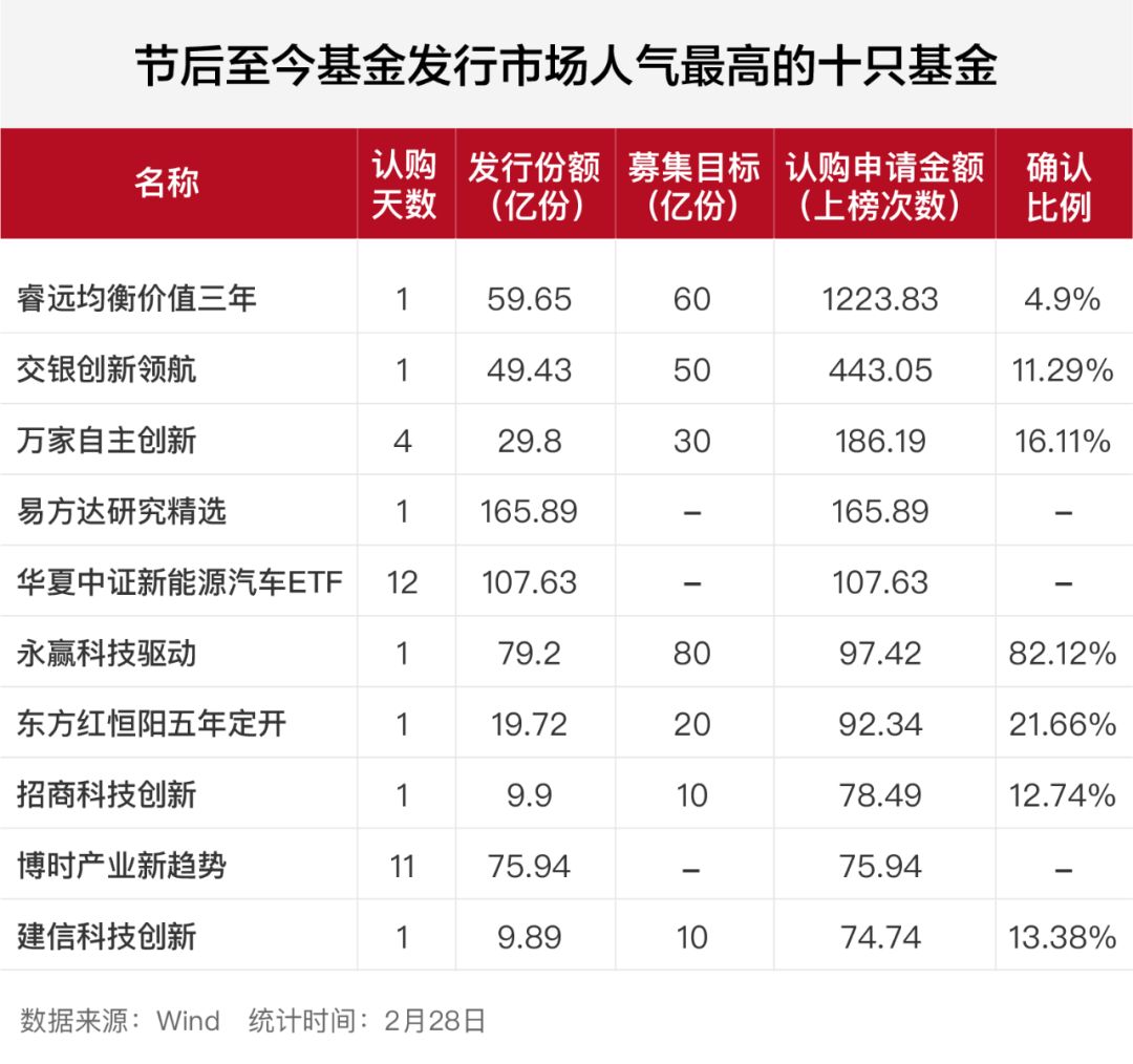 经济总量超过没过百分之六十分国家(2)