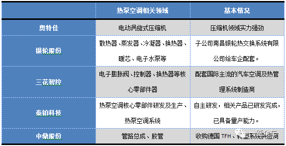 点击进入看图评论