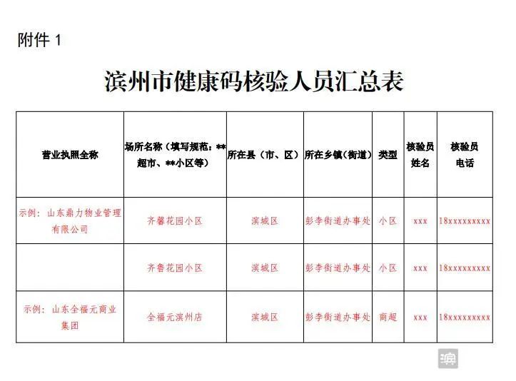 惠民县人口_民政部 我国惠民殡葬政策覆盖人口已达4.73亿