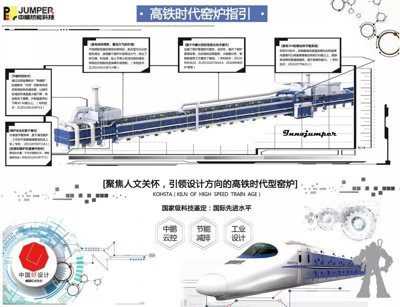 热烈祝贺新恒隆企业高铁时代窑炉229点火大吉