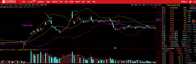 2020年重磅股权出炉：福布斯最佳PE机构盛世景并