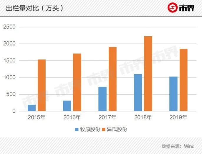 永城gdp超200亿_2017上半年湖北17地GDP和平均工资出炉,快看看你的家乡排第几