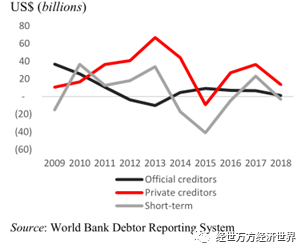 欧洲2020年总人口_欧洲地图(2)