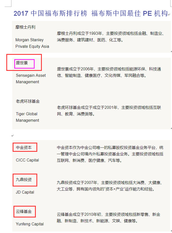 2020年重磅股权出炉：福布斯最佳PE机构盛世景并