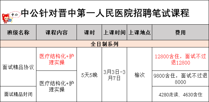 2020平定县中考成绩_国家公务员局考试官网|2019年阳泉市平定县国家公务