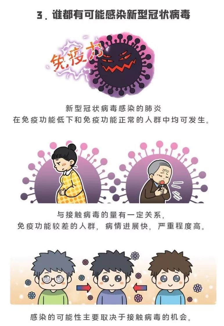 【新书推荐】|《1分钟漫画:预防新型冠状病毒 ——有趣有用的健康科普
