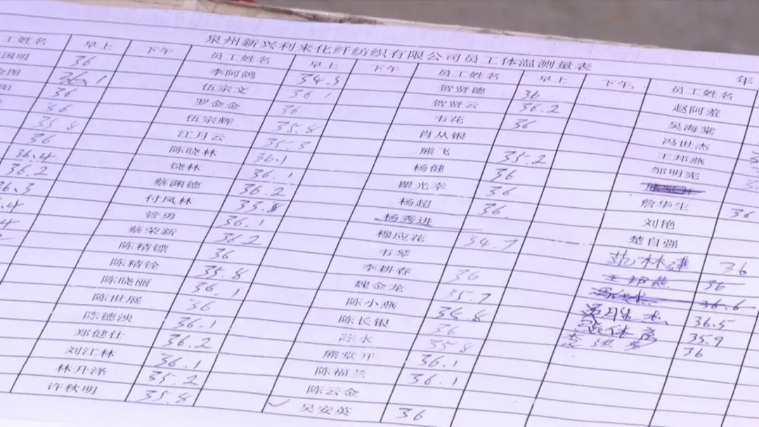 一般多久测一次体温 960d734df0f549aa92af5b6ab6c52288.jpeg