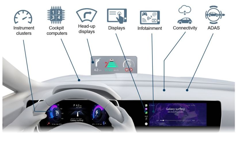 肺炎疫情冲击全球车市 零部件企业损失多大?