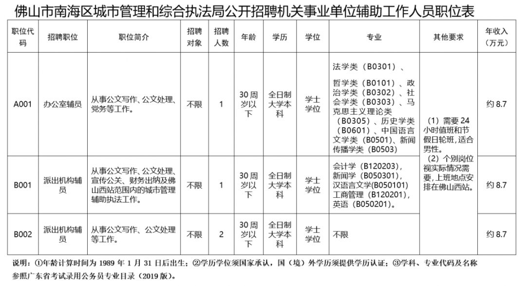 招聘计划方案_武汉理工大学材料科学与工程学院欢迎您