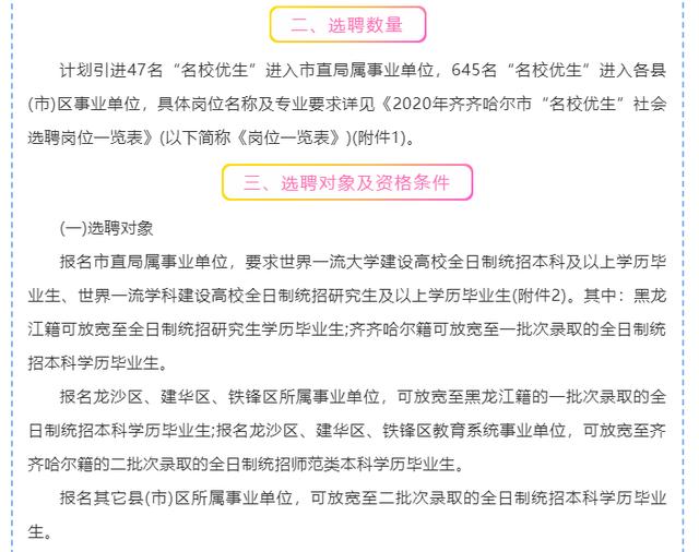 齐齐哈尔招聘信息网_齐齐哈尔事业单位招聘网 2021齐齐哈尔事业单位招聘信息 齐齐哈尔事业单位招聘最新消息