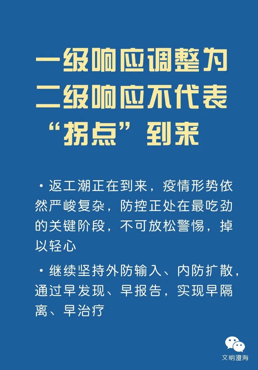 【特别提醒】一级响应调整为二级响应不代表"拐点"到来