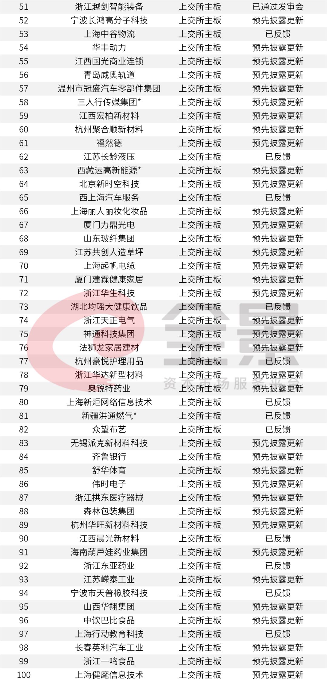 寒武纪概念股有多少 a79a1061186641ff9a0e19b7581bc4c5.jpeg