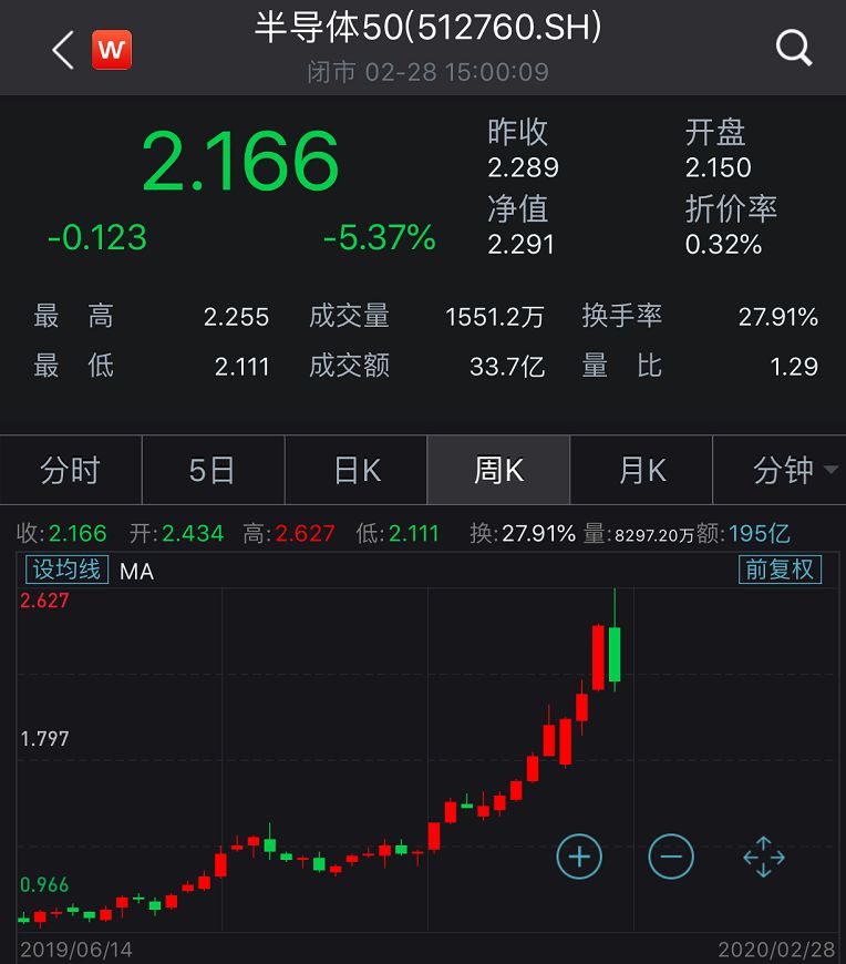 寒武纪股票是什么概念 aacc99481acb4295aaf88ee5a5e4e10b.jpeg