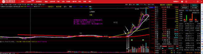 2020年重磅股权出炉：福布斯最佳PE机构盛世景并