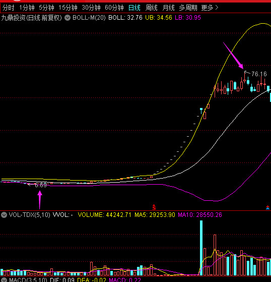 2020年重磅股权出炉：福布斯最佳PE机构盛世景并