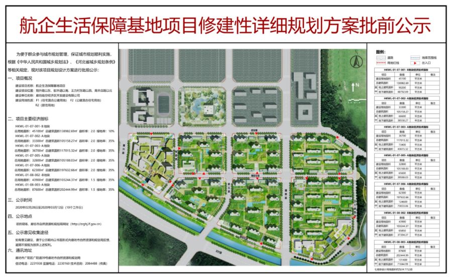 高辛庄路以北 建设单位:廊坊临空经济区开发建设有限公司 航空小镇