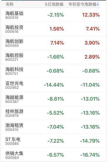 站台简谱_站台简谱歌谱(3)