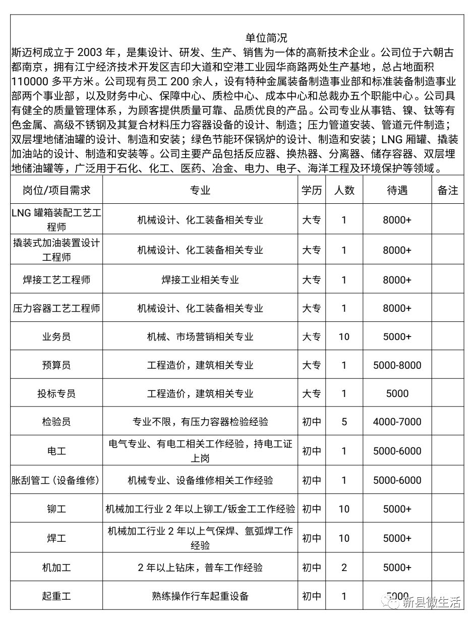 合作县人口_人口老龄化(2)