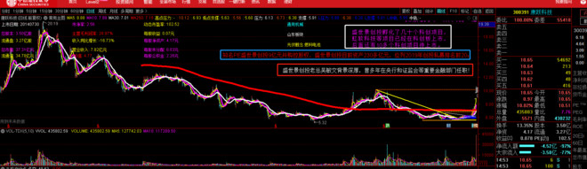 2020年重磅股权出炉：福布斯最佳PE机构盛世景并