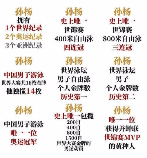 孙杨再度反击！所谓“尿检官”承认自己是建筑