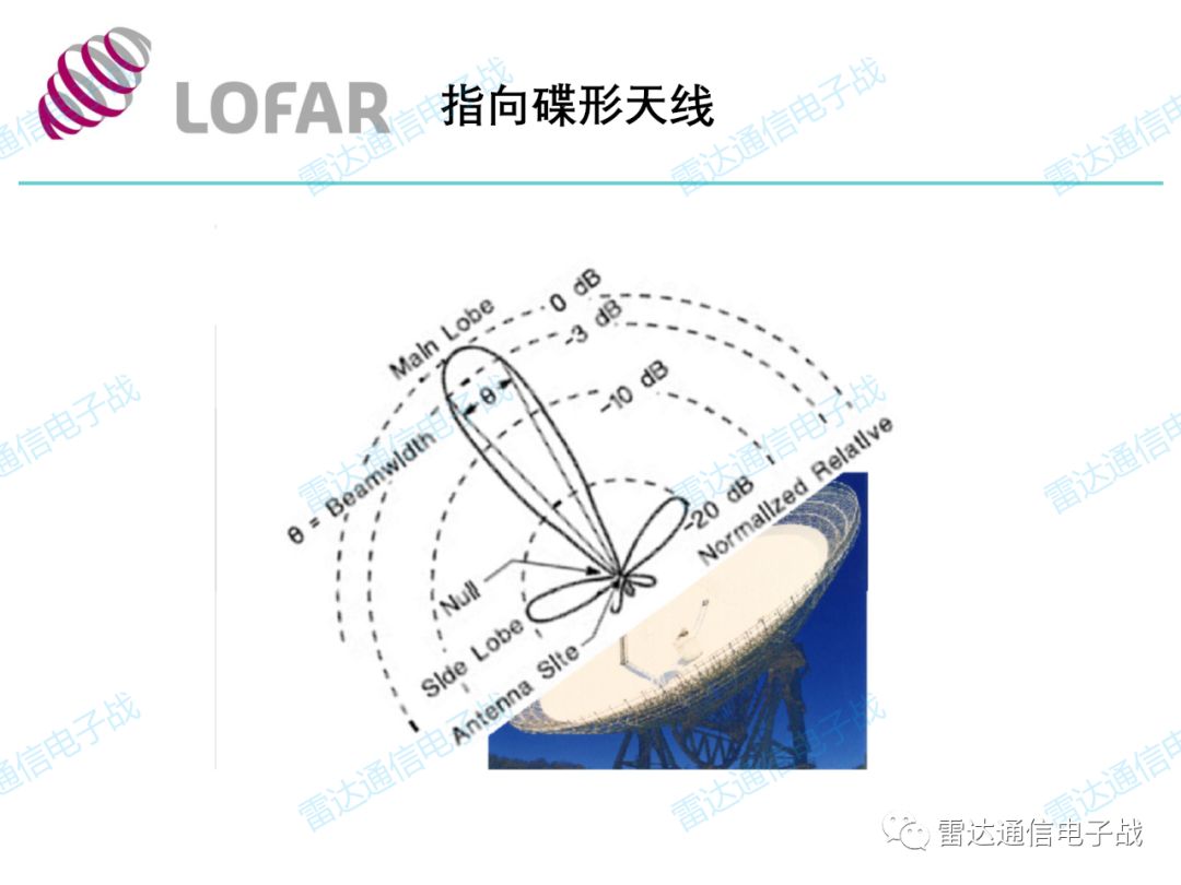 威尔逊云室 气泡室的基本原理是什么