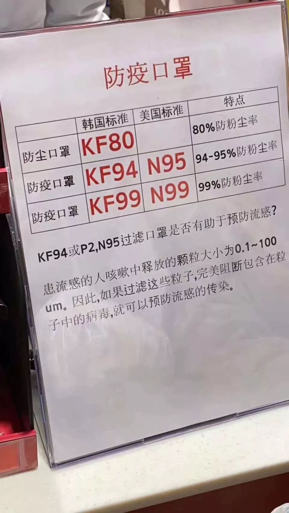 韩国口罩kf94好不好