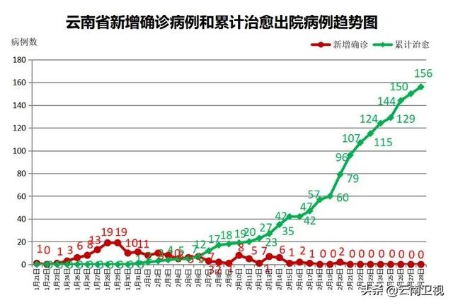 佳木斯市现有多少人口_佳木斯市人口多少