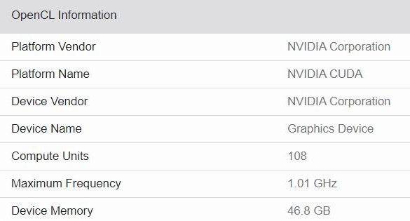 英伟达新款GPU曝光：7552流处理器，24GB显存