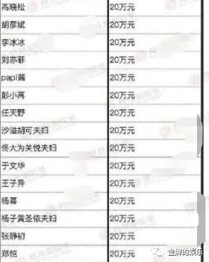 ���������˷��İ������������