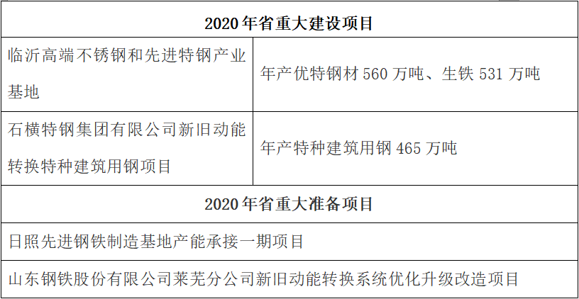 e5a0328d124340589f62d632f6e00e0f.png