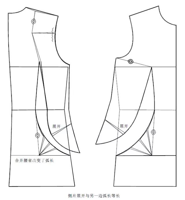 胸省转入分割线,可全转,也可转移一半,另一半转入袖窿或其它地方.