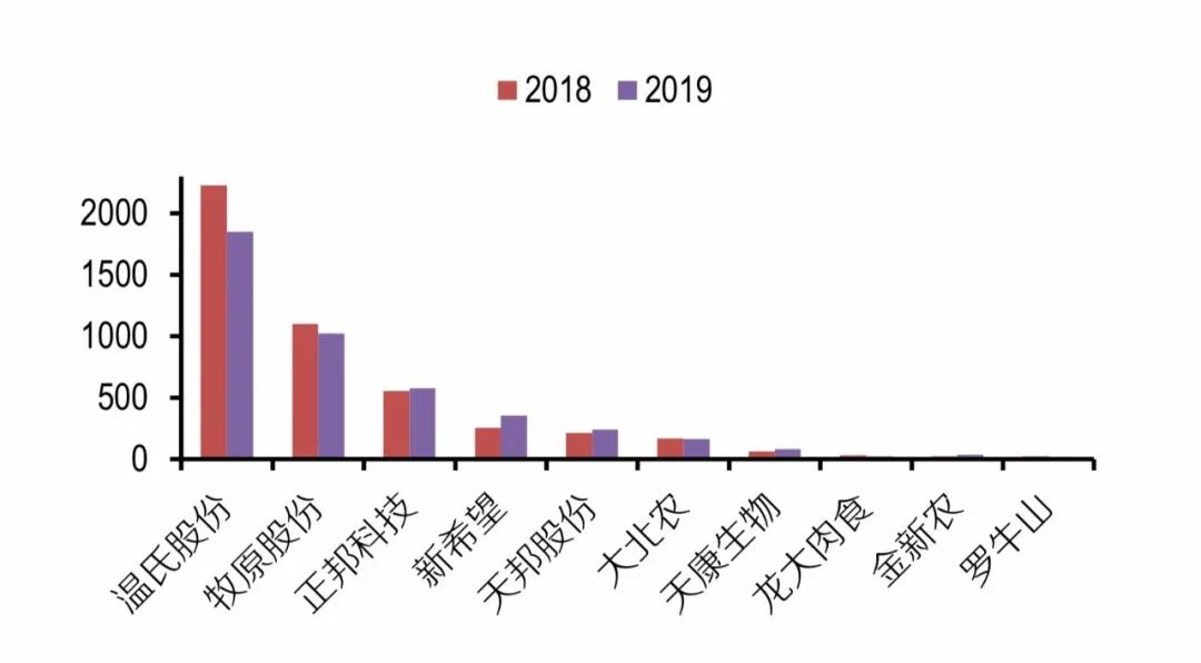 好大喜功的GDP_好大喜功