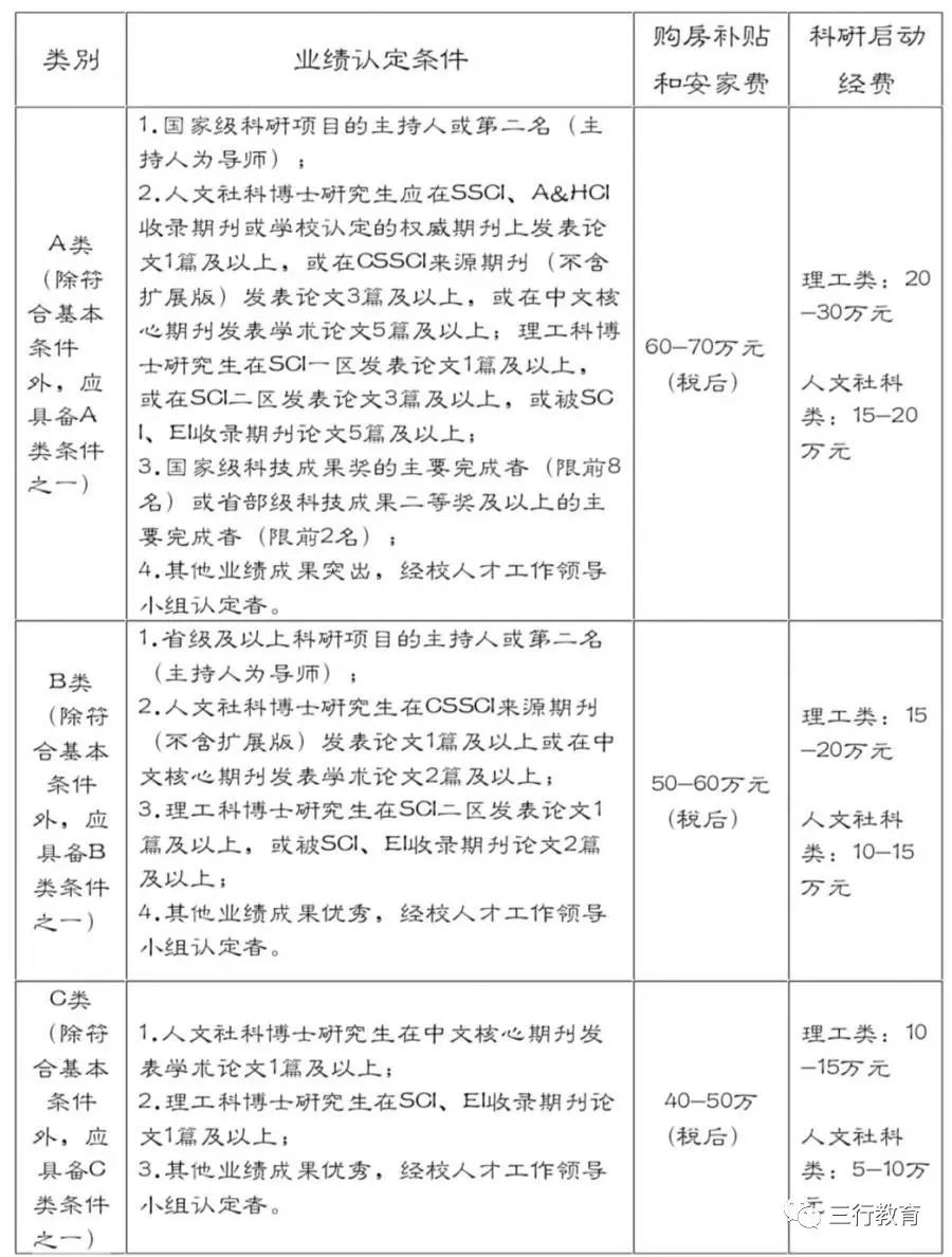 平顶山学院全国排名_全国首个鲲鹏产业学院落地平顶山学院|教育
