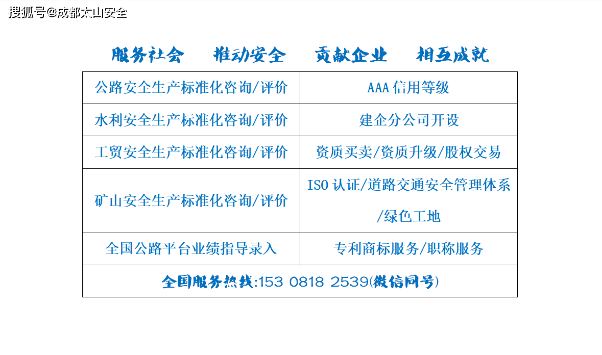 人口意见管理部_流动人口管理宣传展板