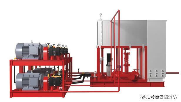 高压细水雾灭火装置闭式系统介绍