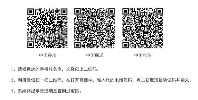 疫情查人口_疫情防控手抄报(3)