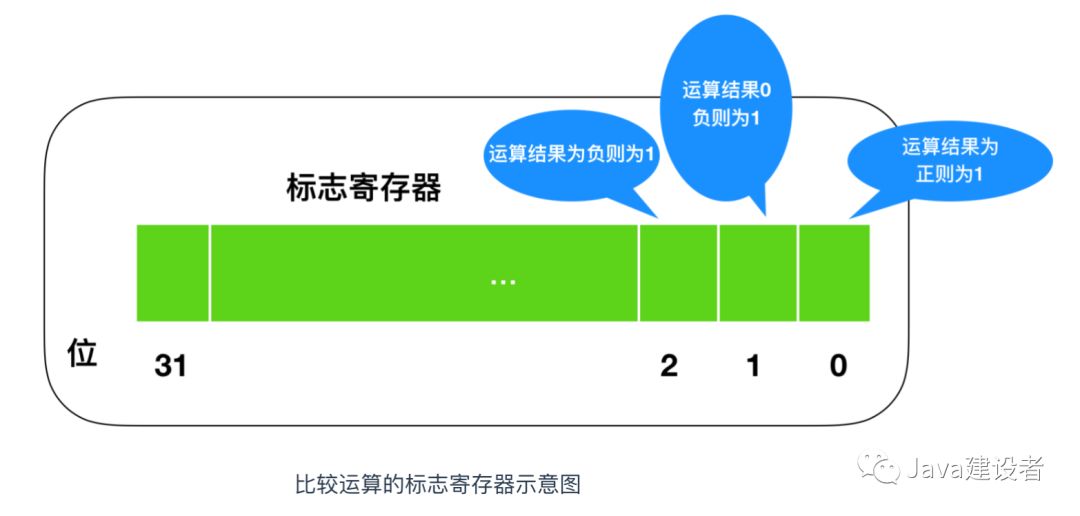 文章配图-6
