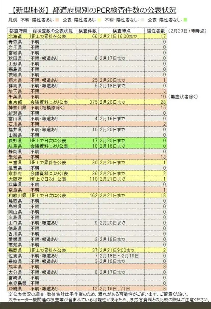 控制人口数量英语怎么说_控制人口数量(2)