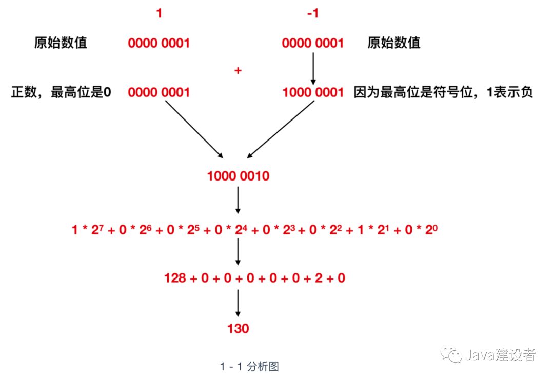 文章配图-16