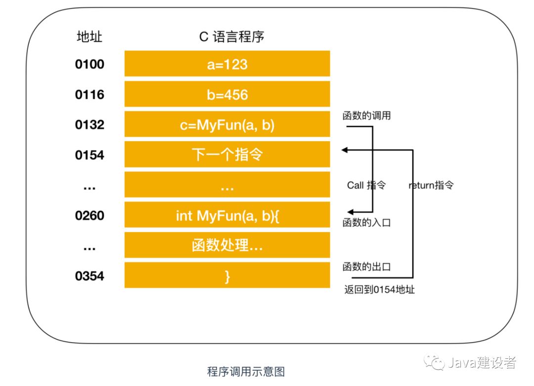 文章配图-7