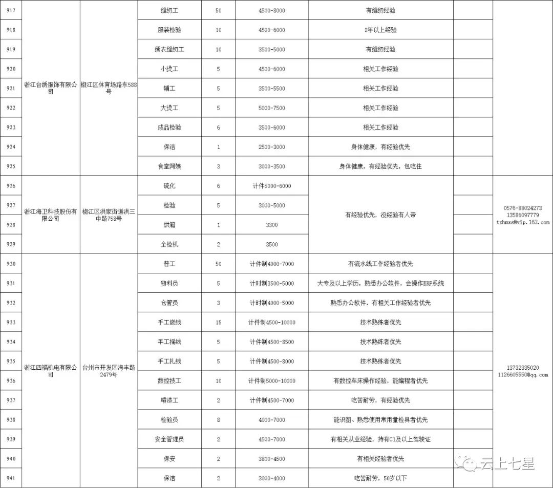 贵州省兴义市人口多少_贵州省兴义市地图