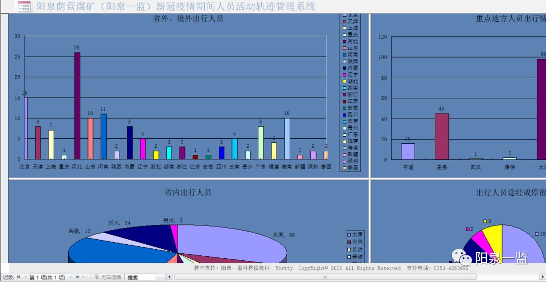 肺炎人口控制_新冠肺炎图片