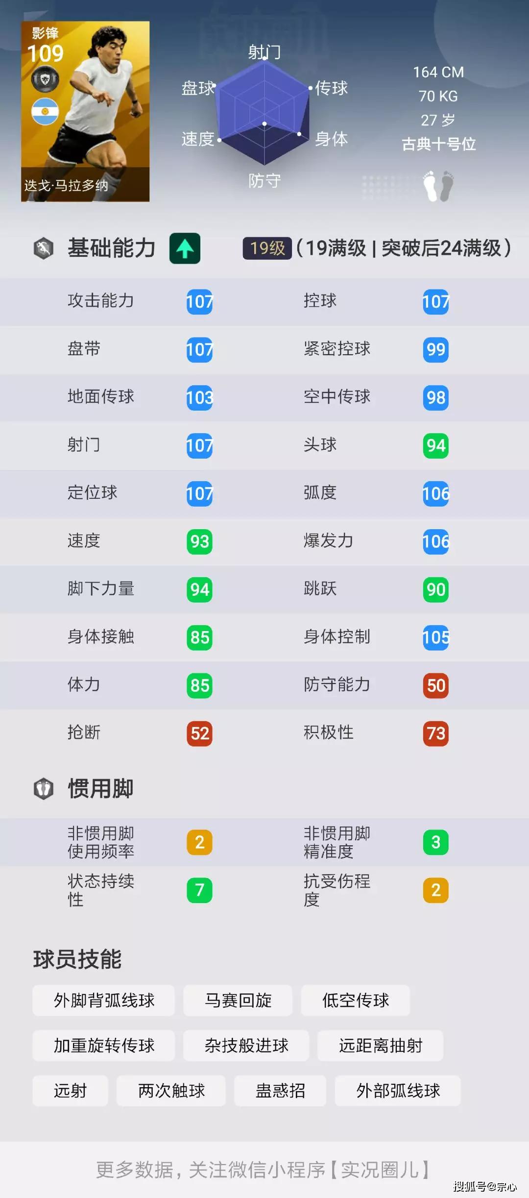 传奇状态固B影响简述+实况足球20赛季个别传