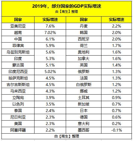 2019年蒙古gdp_2021年蒙古文带字唯美