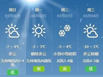 保定天气预报15天瘦30