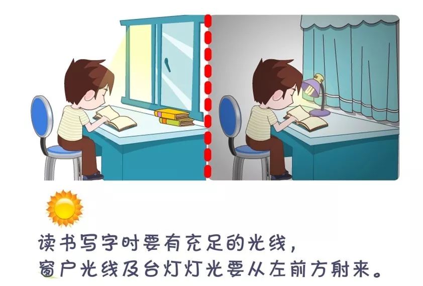 【疫情防控24】保护眼睛,从小做起_视力