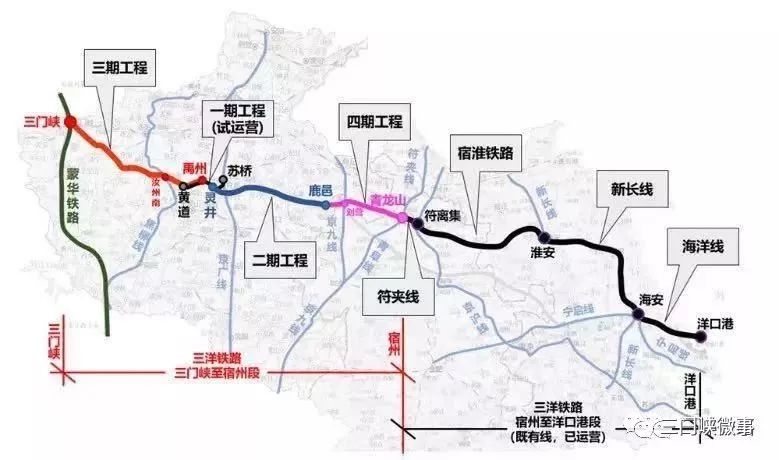 三洋铁路定了三门峡再建一条铁路设这几个站