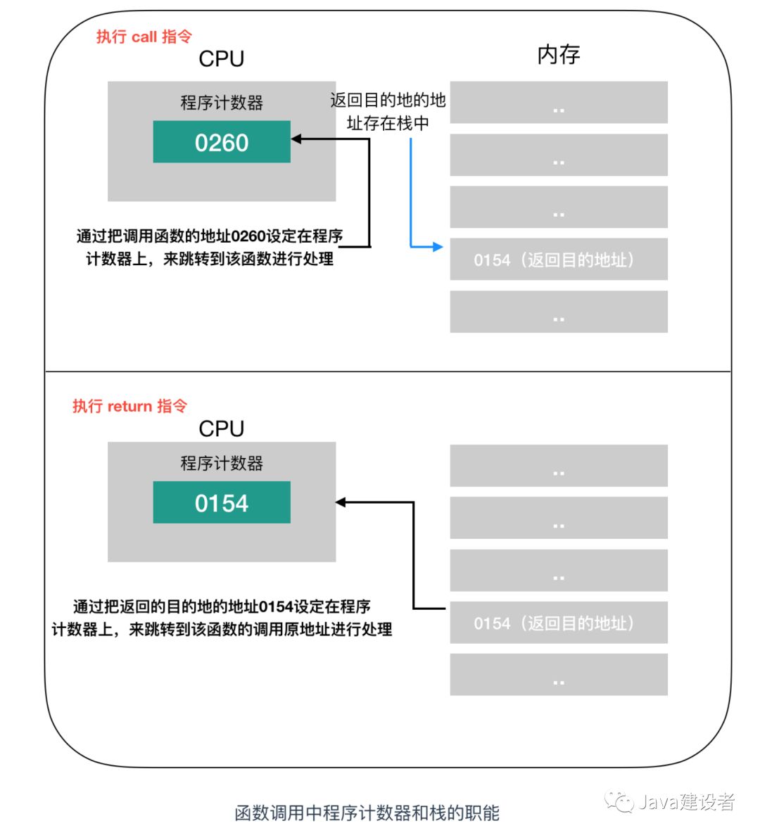 文章配图-8