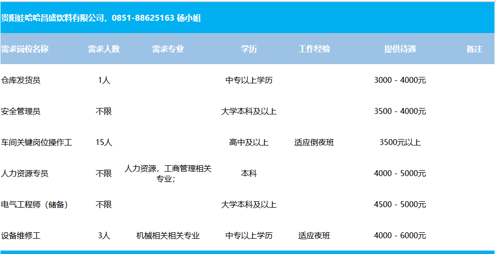 贵州省人口网_贵州省人口年龄分布图(2)