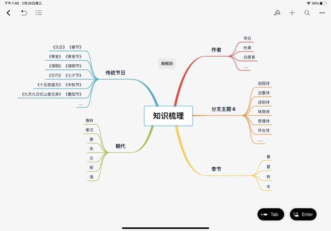 临写文字 阅读文学 传承文化 抒写文章——翠湖小学师生的语文学习